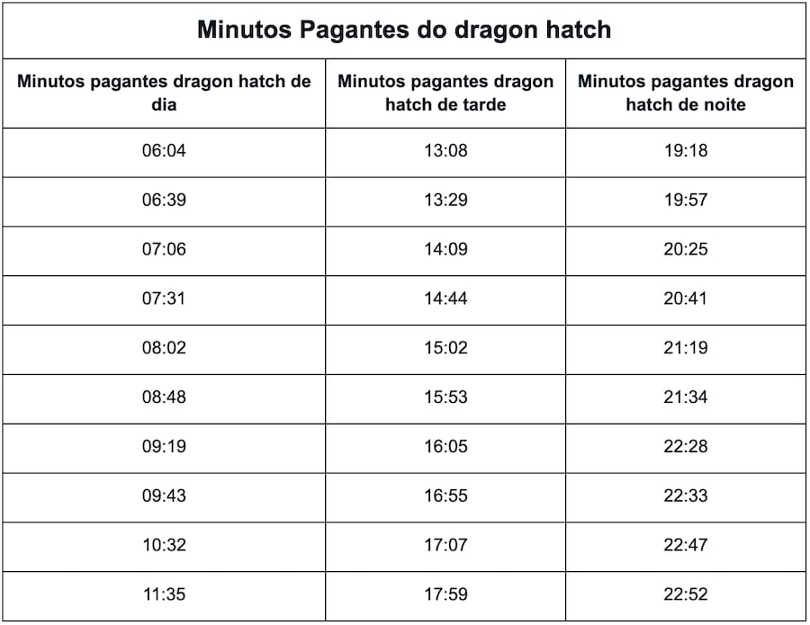 jogo godzilla zona de ataque